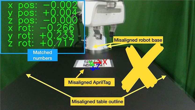 setup_fromt_number_match_image_mismatch