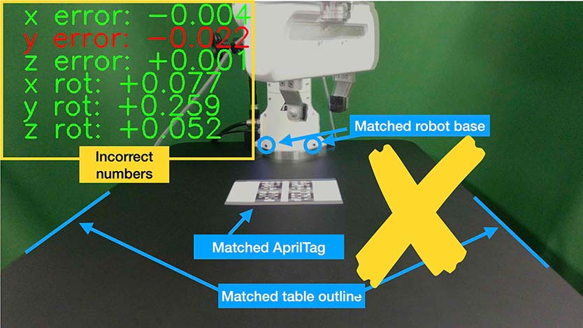 setup_front_number_mismatch_image_match