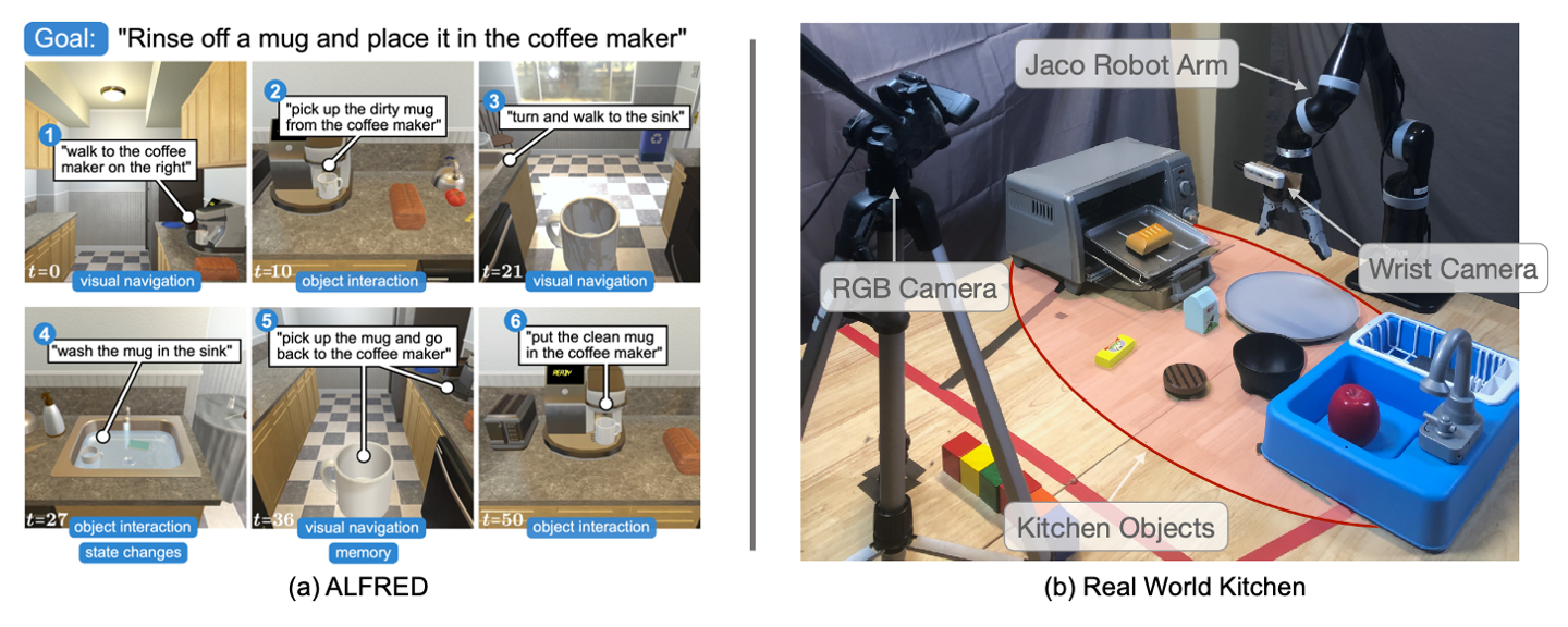 GitHub - principle105/aim-trainer-bot: Bot for the Human Benchmark